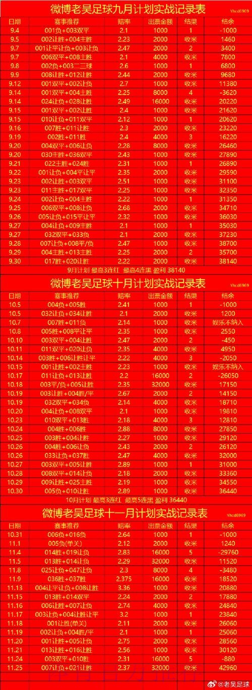 世界杯投注技巧全站
